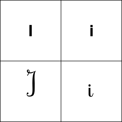 iode